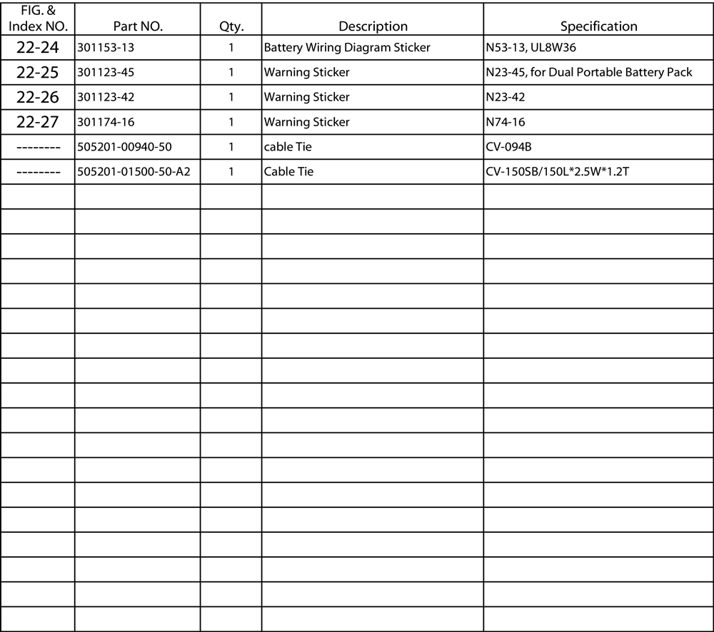 Rascal 245 Wiring Diagram