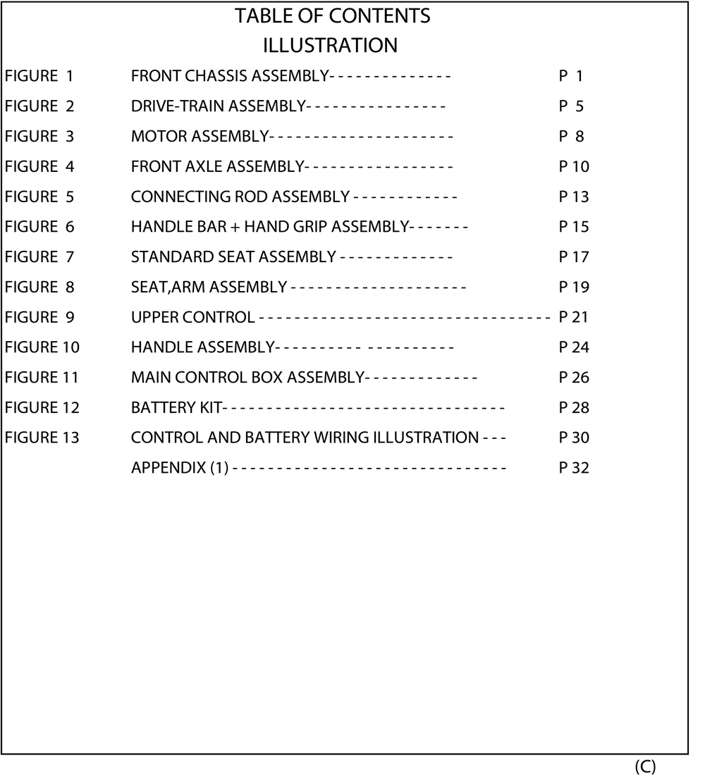 Shoprider Wiring Diagram - Complete Wiring Schemas