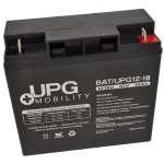 Batteries By Size: 12v 18ah